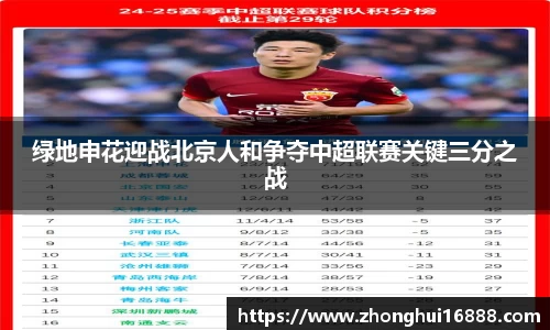 绿地申花迎战北京人和争夺中超联赛关键三分之战