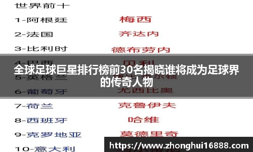 全球足球巨星排行榜前30名揭晓谁将成为足球界的传奇人物