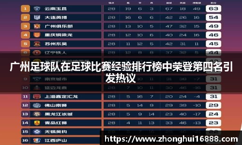 广州足球队在足球比赛经验排行榜中荣登第四名引发热议