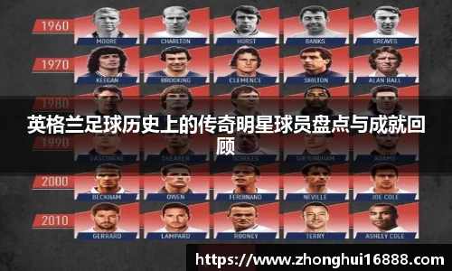 英格兰足球历史上的传奇明星球员盘点与成就回顾